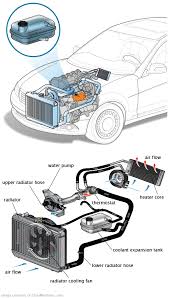 See B20D9 repair manual